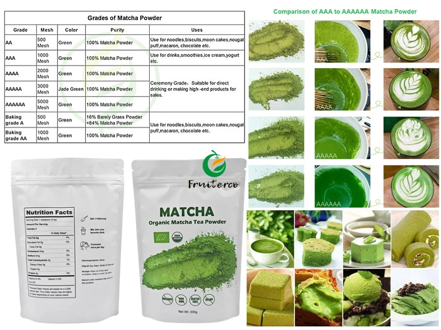 matcha 2 matcha 2